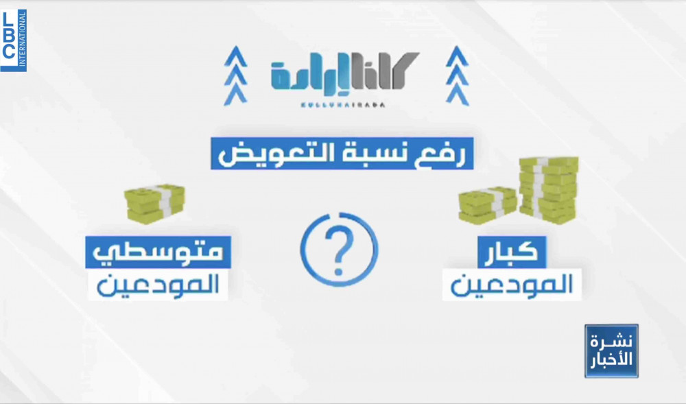 ال بي سي: "كلنا إرادة" تستعجل الحل لمنع دخول البلاد مرحلة اقتصادية أسوأ