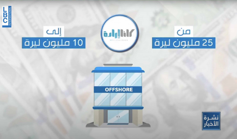 ال بي سي أي: الموازنة هل هي فعلاً إصلاحية وتصحيحية؟